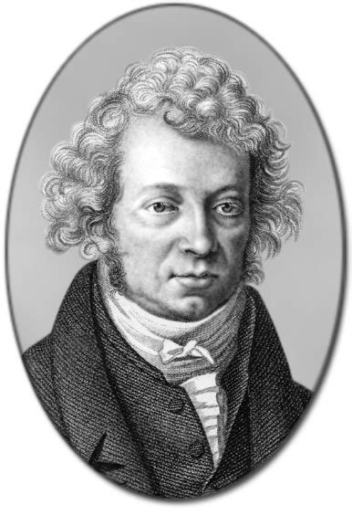 AndréMarieAmpère1775